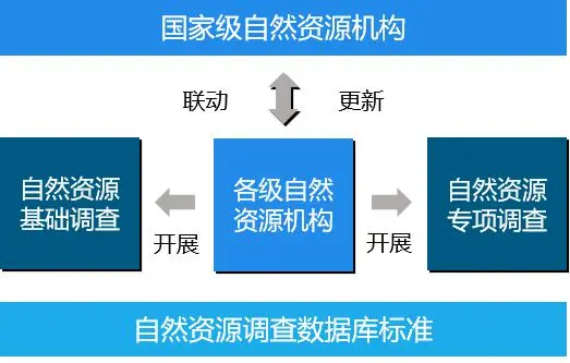 企业微信截图_16073331451684.png 企业微信截图_16073331451684.png